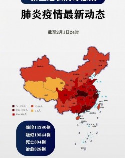 疫情地图