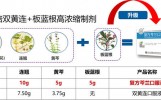 复方芩兰口服液