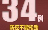 新增报告境外输入确诊病例34例