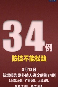 新增报告境外输入确诊病例34例